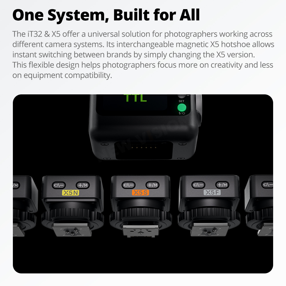 Flash Godox IFlash IT32 con pe - Godox Speedlite Flash recensione e prezzo