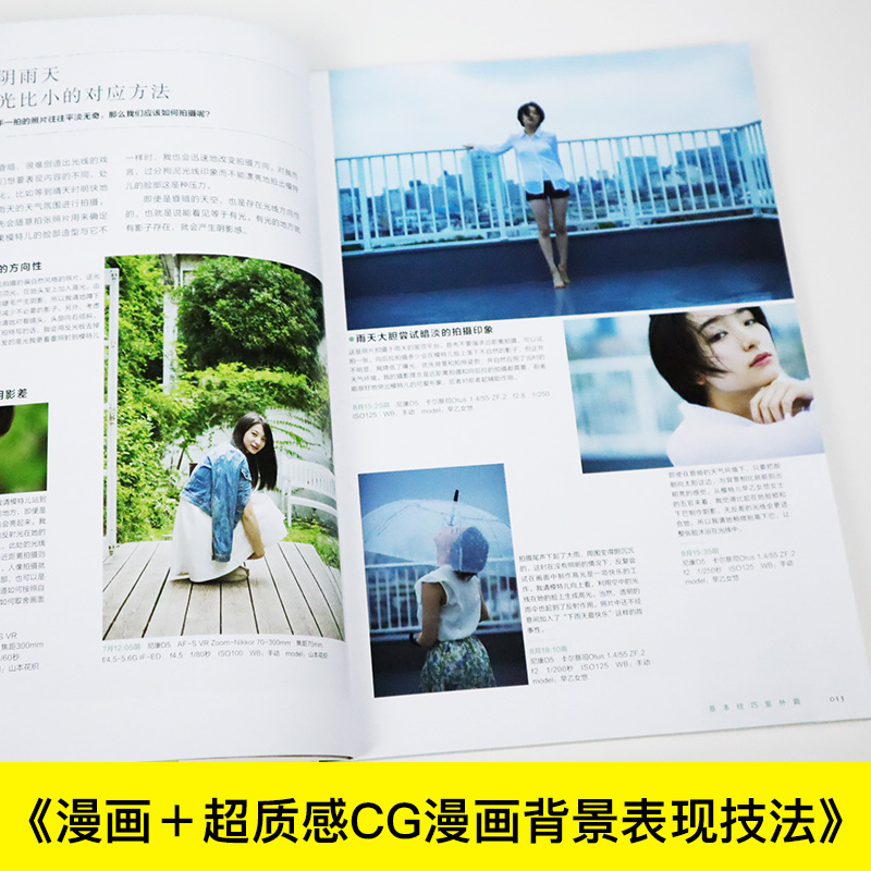 Eccellenti suggerimenti per la - Photography Lighting Composition recensione e prezzo