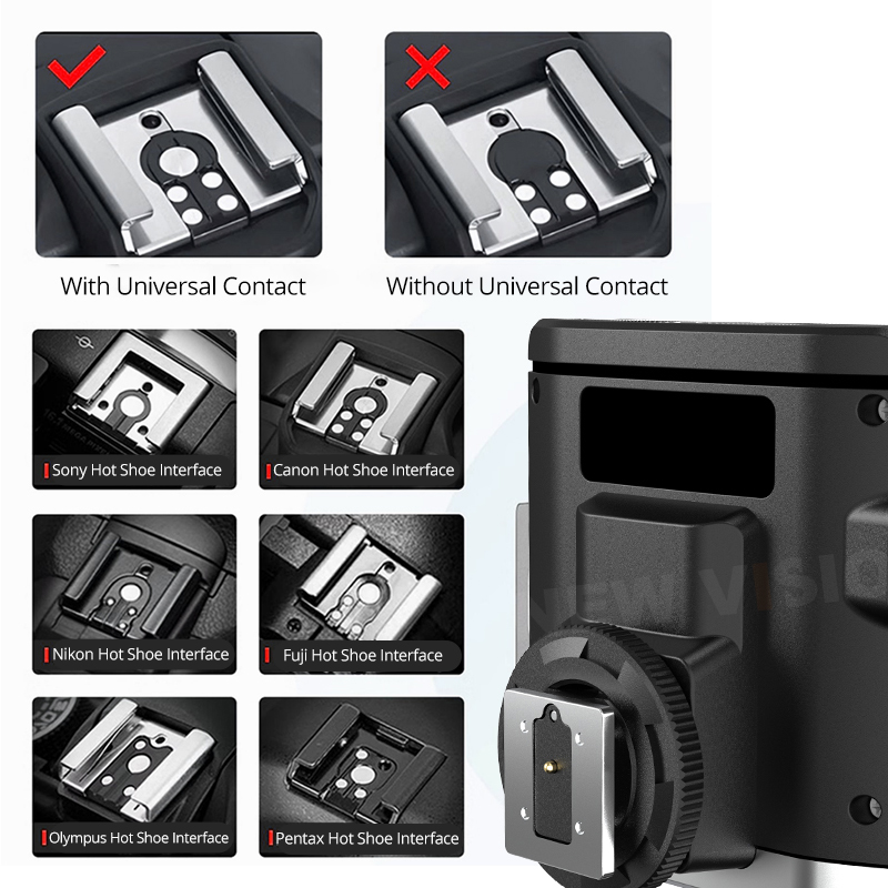 TRIOPO TR100 Mini Retro Flash  - Photography Lighting Overhead recensione e prezzo