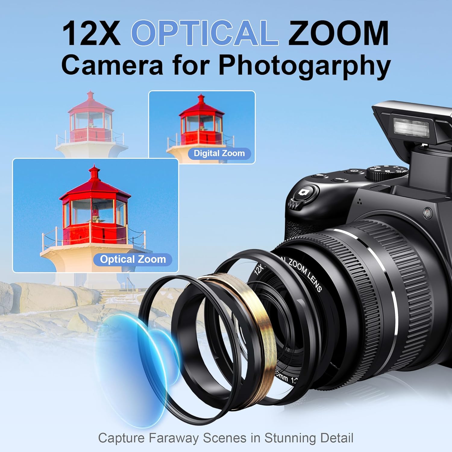Fotocamera digitale 4K HD per  - Photography Using Lighting recensione e prezzo