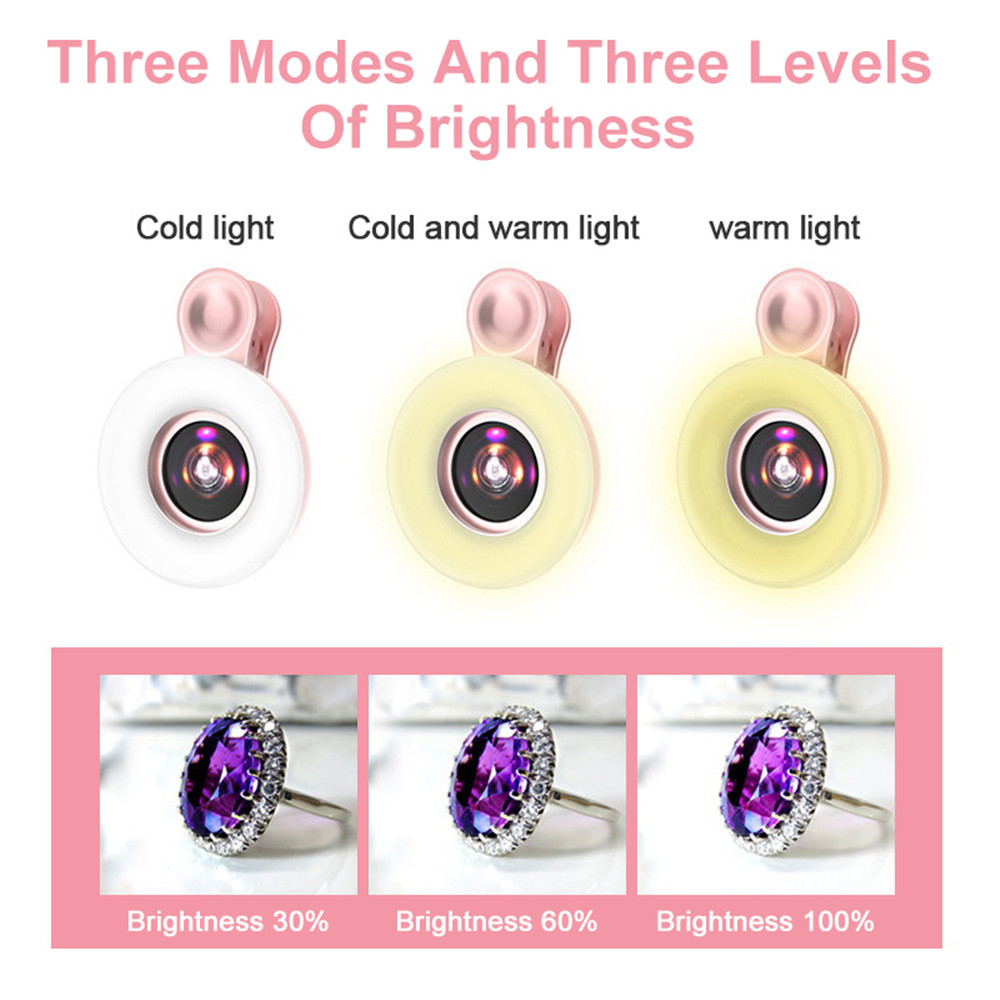 Obiettivo mobile Obiettivo mac - Photography Lighting Overhead recensione e prezzo