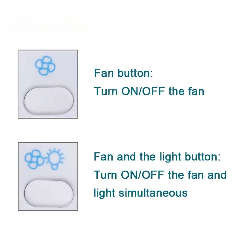 Lampada a diodi emettitori di  - Photography Lighting Definition recensione e prezzo