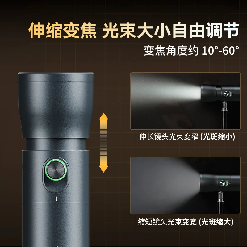 Luce di riempimento per fotogr - Portrait Photography With Lighting recensione e prezzo