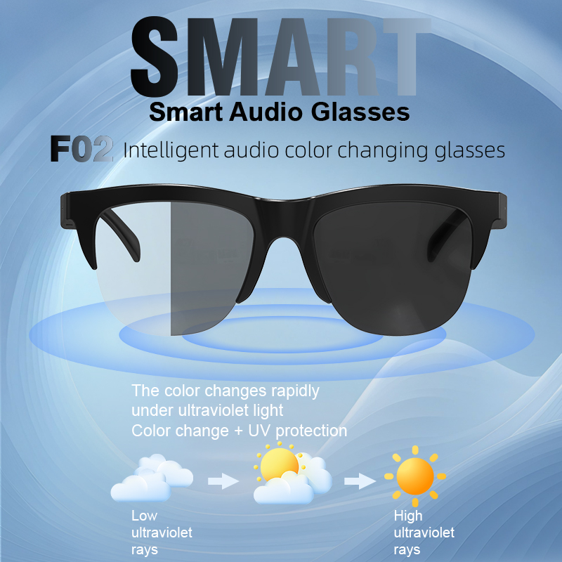 Ola Esporte Occhiali Smart Fot - Photography Lighting Devices recensione e prezzo