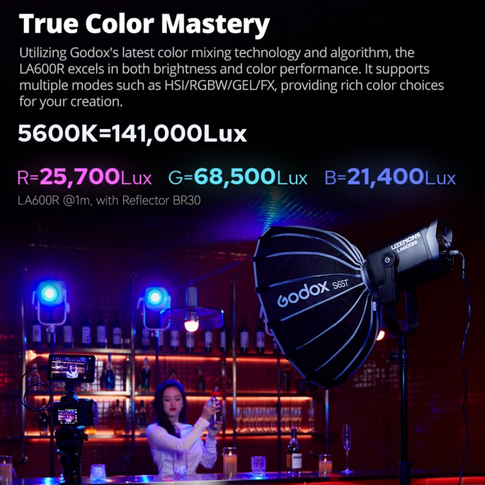 Godox LITEMONS LA600Bi LA600R  - Portrait Photography With Lighting recensione e prezzo