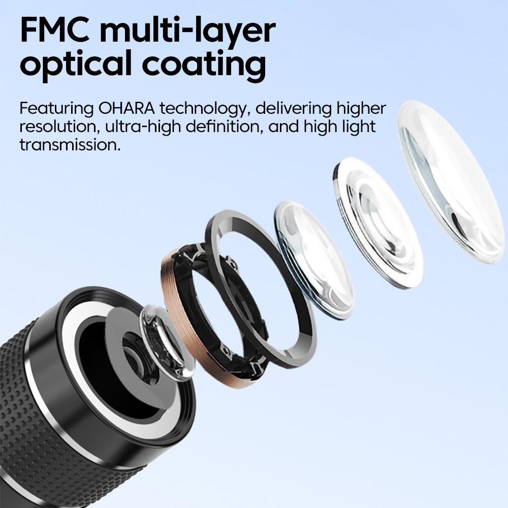 Obiettivo Teleobiettivo Univer - Photography Lighting Definition recensione e prezzo